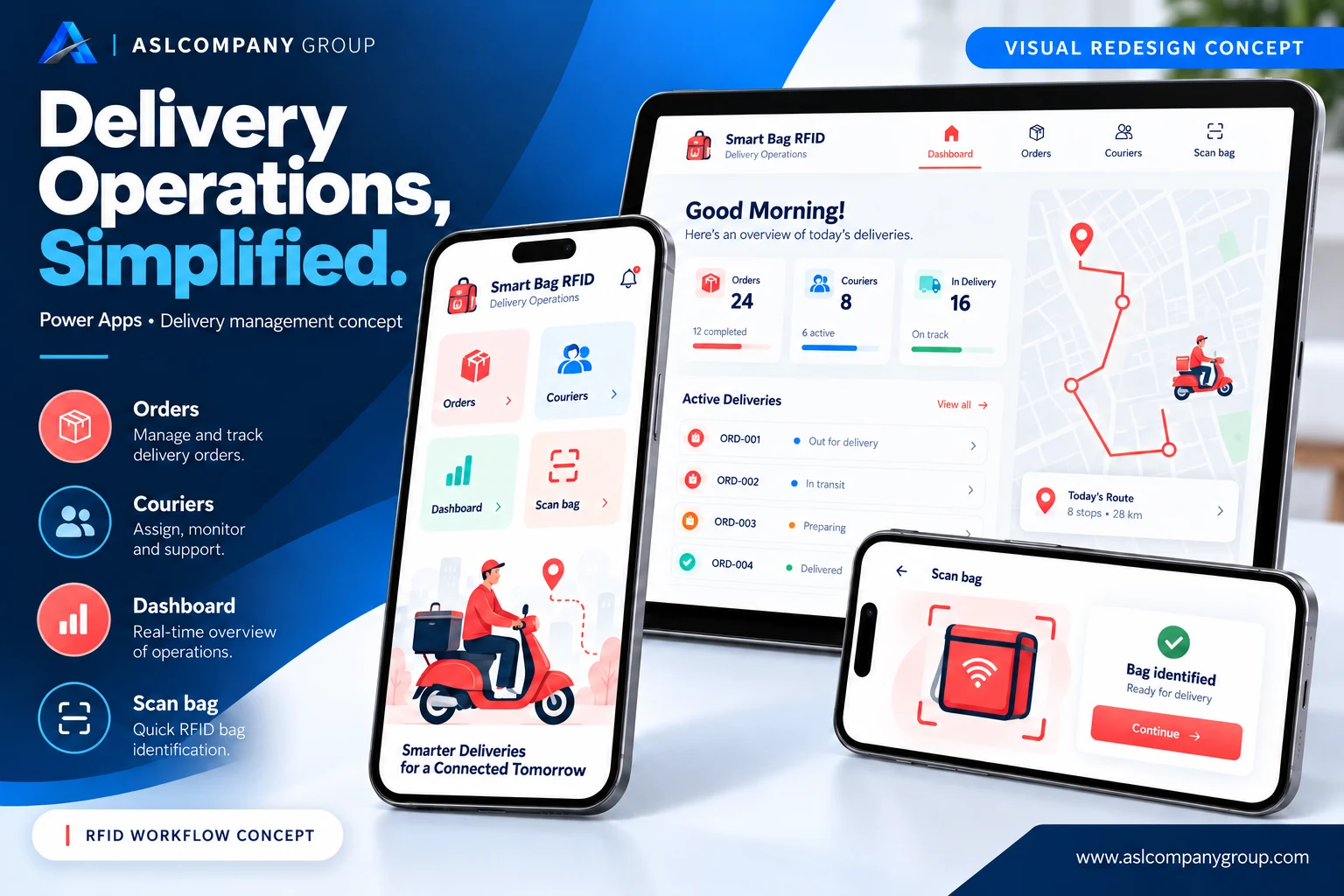 Smart Bag: operação de delivery em Power Apps — Conceito visual de redesign — imagem ilustrativa